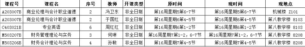 微信截图_20201222092710.png